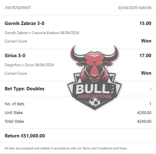 Correct Score Fixed Matches Correct Score Fixed Matches